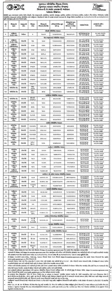 GICD VADODARA REGION E-AUCTION