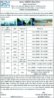 GIDC ONLINE PLOT APPLICATION