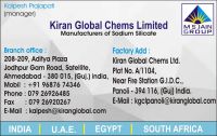 KIRAN GLOBAL CHEMS LTD.