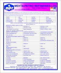 MEHTA PETRO CHEMICALS