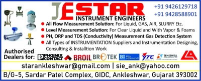 ANKLESHWAR INDUSTRIES ASSOCIATION NEW SUB COMMITTEE LIST